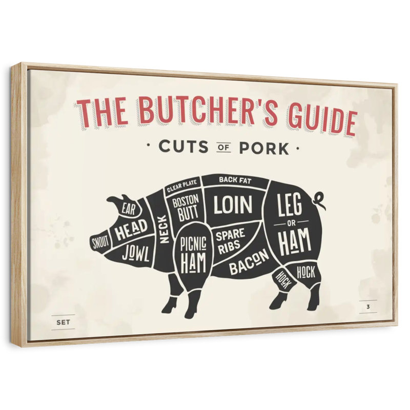 Butcher's Guide To Cuts Of Pork, 19" X 13", Floating Frame Natural Wood
