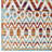 Modway The Curated Nomad Skyline Distressed Chevron Indoor/Outdoor Area Rug-97762286
