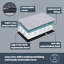 Silentnight Firm Support Crate Mattress Pet Bed-98240155-108771616