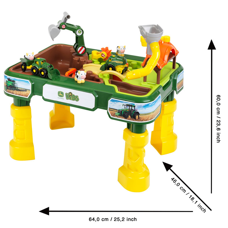 John Deere: Farm & Water Table