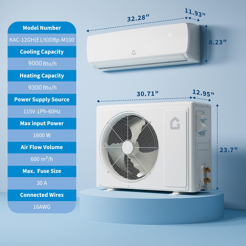 Ultra-Quiet 9000 BTU Mini Split Wall-Mounted Air Conditioner & Heater - 19 SEER2, 115V Inverter, Ductless, Cools & Heats Up to 450 Sq. Ft, Pre-Charged, Complete Installation Kit