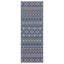 Tapis bleu intérieur / extérieur-1523660869