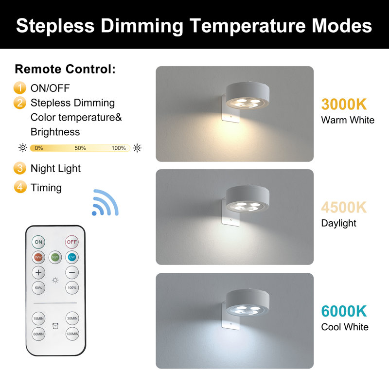 Mini Wall Sconces, 0.5W, White, Remote, Dimmable, Timer, 1200Mah Battery