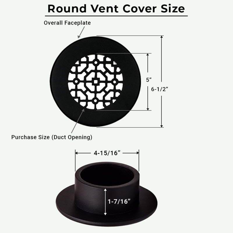 Grille ronde en fonte d'aluminium de 5 po (6 1/2 po au total) thermolaquée, Noir thermolaqué, Plancher sans trous de vis