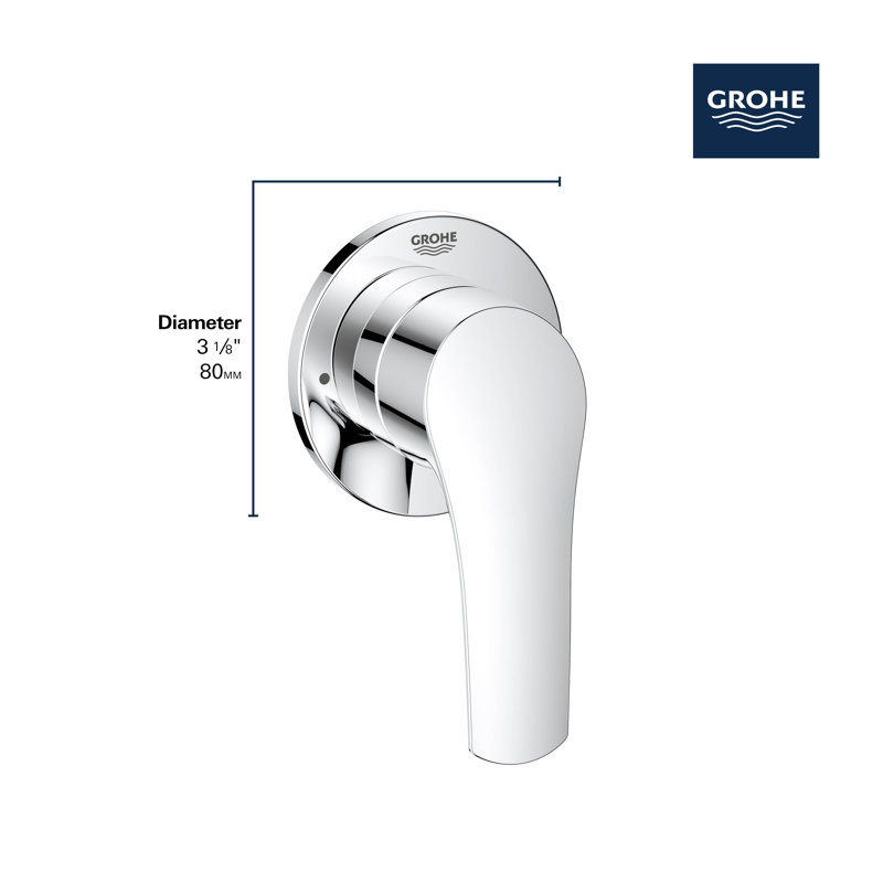 Garniture de dérivation EuroSmart, Nickel brossé Infinity