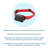 PetSafe® Stubborn Dog Receiver Collar
