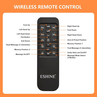 Base de lit ajustable très grand divisé, massage inclus, ports USB et de type C, veilleuse sous le lit, télécommande sans fil, zéro gravité, gris urbain E3100