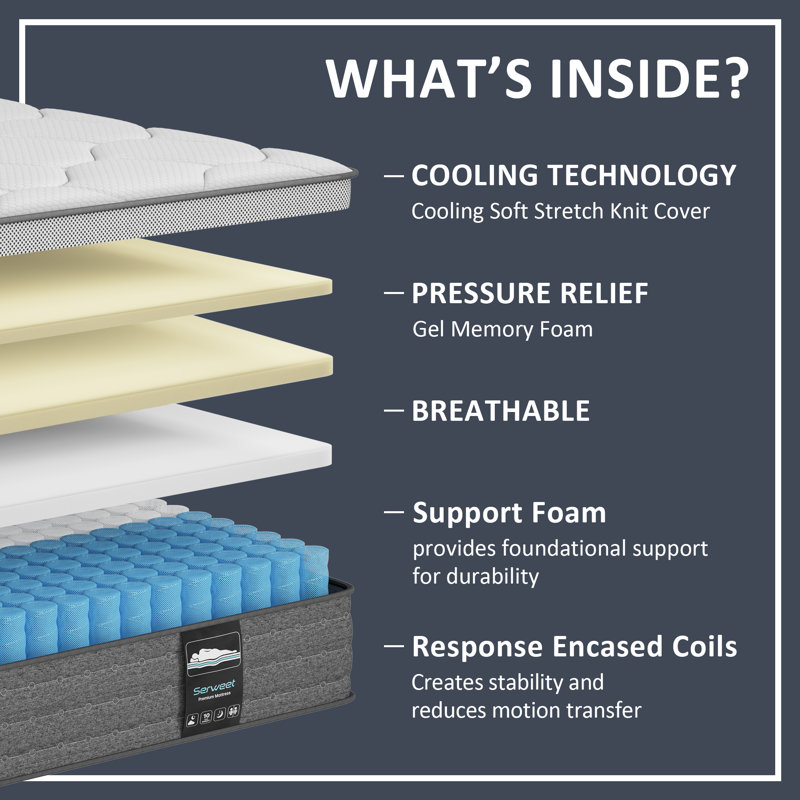 Matelas hybride à mémoire de forme, Grand lit, 10"