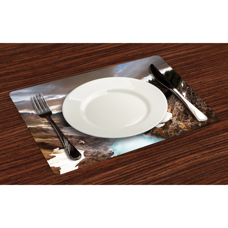 Récapitulatif 18,5" yellowstone