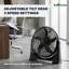 Ventilateur de circulation d'air à haute vitesse 20 po Ecohouzng