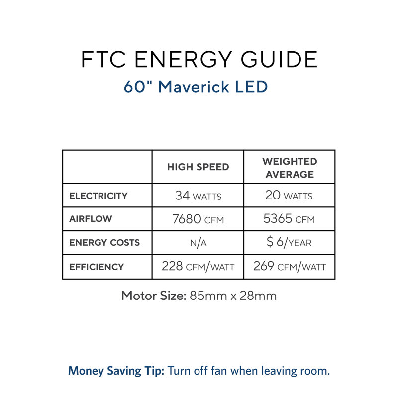 LED Downrod Ceiling Fan, Matte White with White Blades, 60 inches