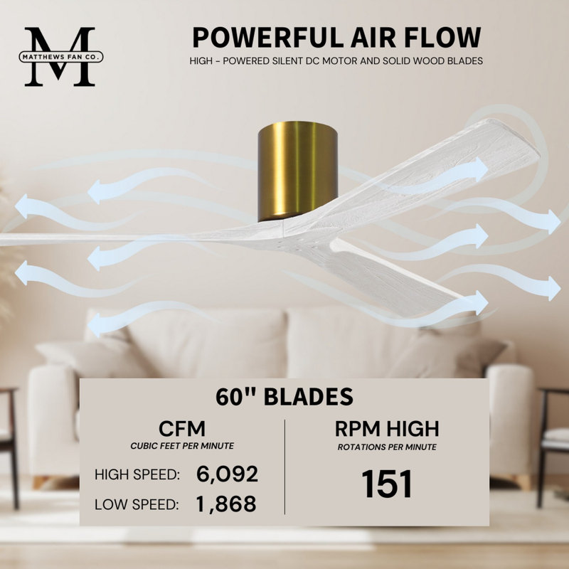 Irene Ceiling Fan, Brushed Brass, Matte White, 60"