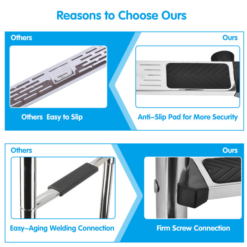 2 - Step Aluminum Lightweight Small Step Ladder