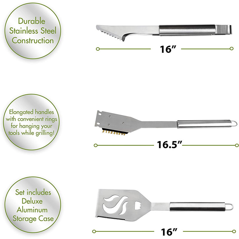 Non-Stick Dishwasher Safe Grilling Tool Set