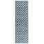 Tapis géométrique lavable à la machine Shealin-675276755
