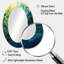 Miroir mural ovale vert et jaune Gleaming Ink II-166647941