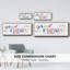 «Rainbow Kindness», toile encadrée