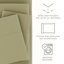 Ensemble de draps en microfibre doublement brossée 4 pièces Becky Cameron 1800 Series-2038499683-2038499672
