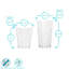 260 ml Glass Set