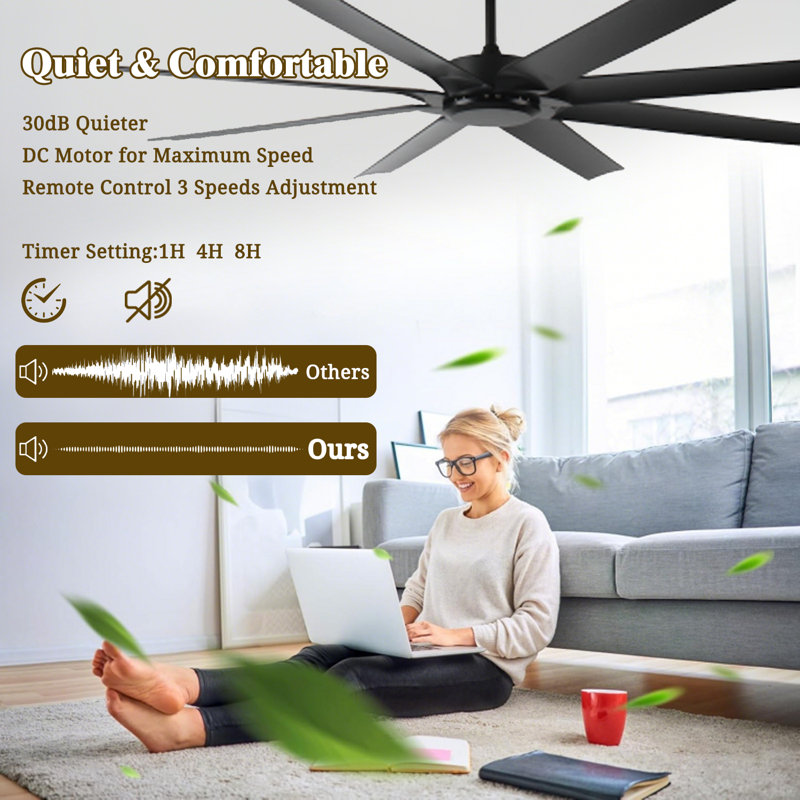 72 Inch Ceiling Fans No Light With Remote Control, 8 Reversible Blade, Quiet Dc Motor, Timer Function, 6-speed, Industrial Ceiling Fan For Bedroom Home Kitchen (black)