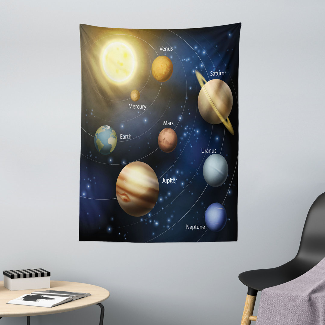 Wandteppich, Sonnensystem Planeten, Multicolor