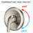 Tub Spout Shower System - High 2 In 1 Dual Faucet With Valve. 7 Spray Modes For Relaxing Time. Brushed Nickel Modes. All Metal.-118036875