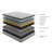 Diamond Comfort Foam Encased Hybrid Mattress-648826023-648826022