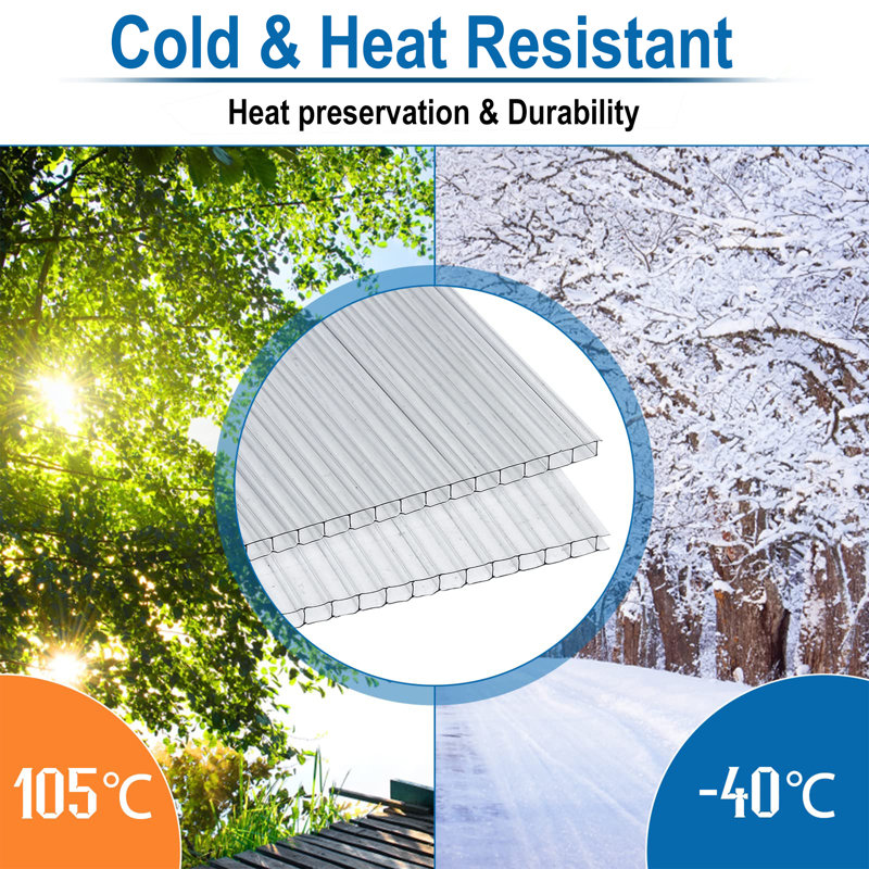 Twin-Walled Polycarbonate Panel Cover, 0.15'' H x 48'' W x 24'' D