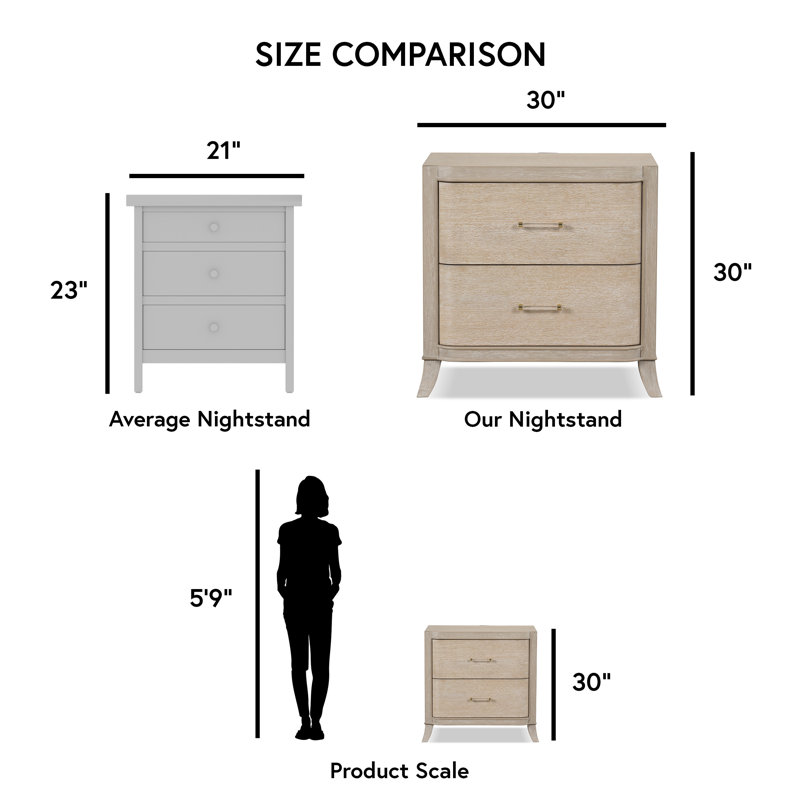 Stanger 2-Piece Nightstands Set