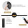 32'' Battery Operated Wall Sconces with Remote Control, Dimmable Wall Sconces Set of Two, 350°Rotate