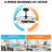 31.5" Caged Ceiling Fan with Dimmable LED Lights and Remote Control
