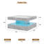 Charvez Modern Square High-Gloss LED Coffee Table with Storage-921683013-921683016