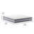 Wayfair Sleep 12 Inch Pocket Spring and Foam Hybrid Mattress-667507981-543168502