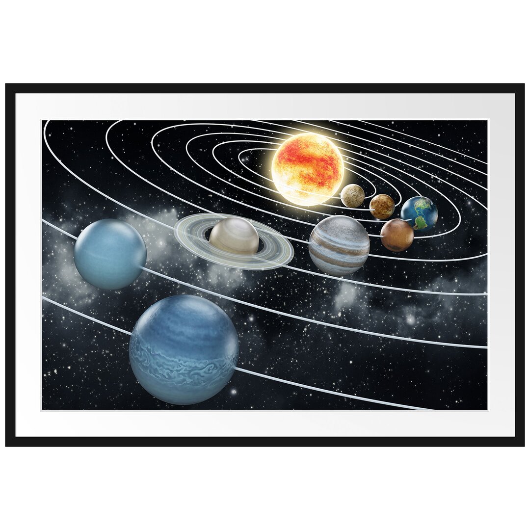 Gerahmtes Poster Sonnensystem mit unseren Planeten