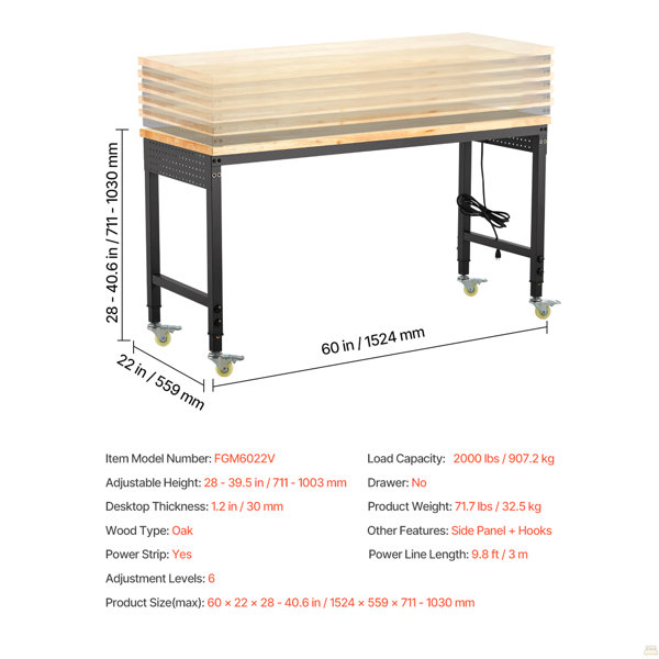 Dimensions du produit