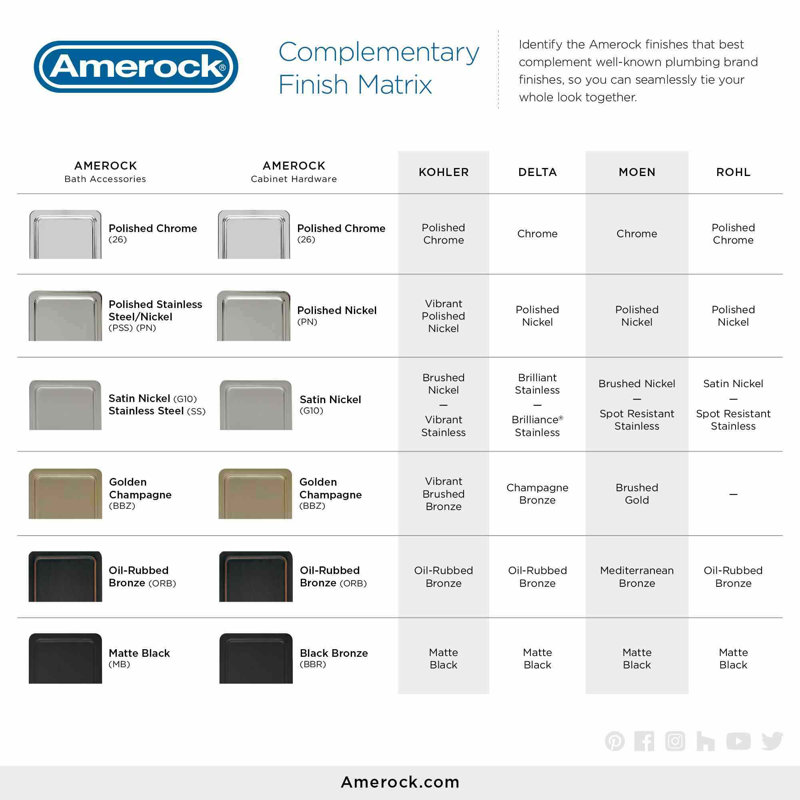 Crochet de peignoir mural clarendon™, Chrome poli