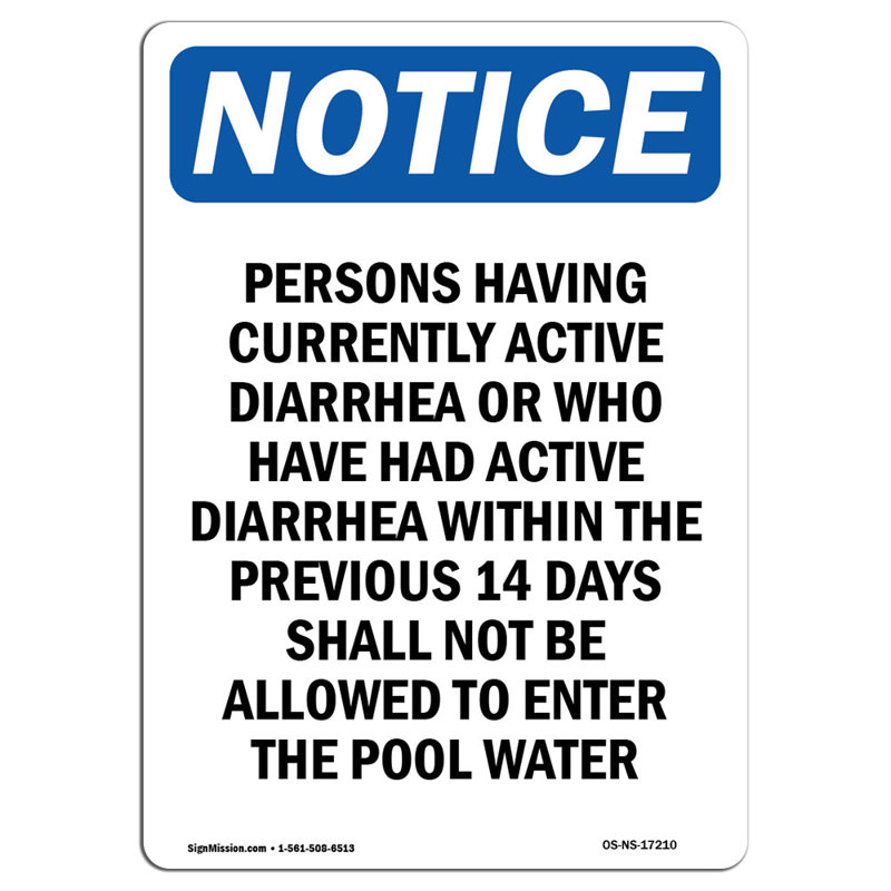 Persons Having Currently Active Sign