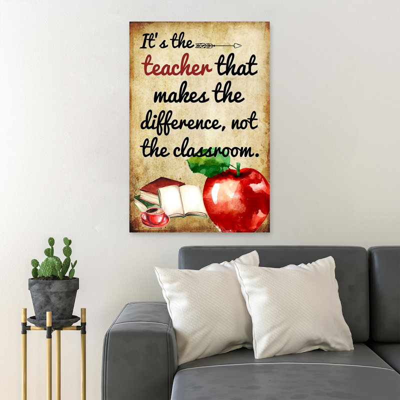 Pomme et livres - It's The Teacher That Makes The Différent Not The Classroom - 1 pièce, impression d'art graphique rectangulaire sur toile tendue