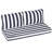 48" X 24" Waterproof Outdoor Loveseat Cushion Set, Patio Furniture Replacement-112071062