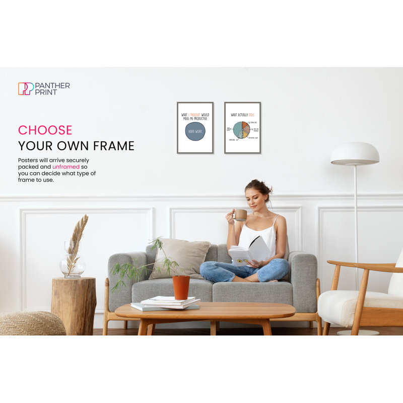 What I Thought Would Make Me Productive Office - 2 Piece No Frame Print Set, 42cm H x 29.7cm W