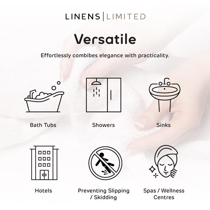 Linens Limited Luxury Supreme 100% Egyptian Cotton | Quick Dry & Highly Absorbent | Durable & Super Soft | Bath Mat, Aqua