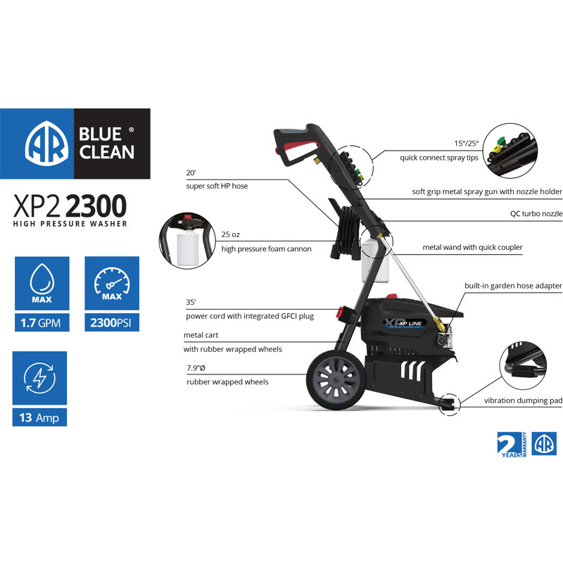AR Blue Clean XP2 2300P Electric Pressure Washer, 2300 PSI, 1.7 GPM