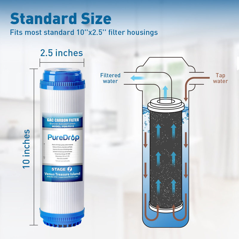 PDR-F6U Replacement Reverse Osmosis Water Filter Set for 6-Stage Systems with UV light Filter