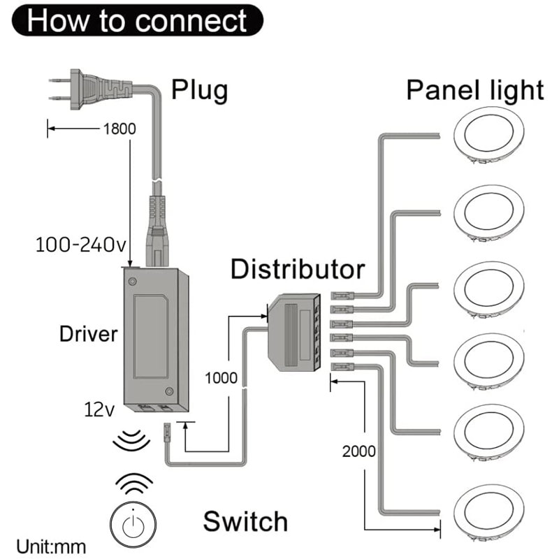 Paquet de 6 mini lumières rondes 4000K avec gradateur sans fil 12V 2W / pièce pour l'éclairage sous l'armoire