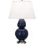 Lampe de table double gourde 30 po-125935059-125934996-125935002