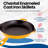 Non-Stick-60528107
