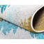 Tapis bleu / jaune Shirey-336593505