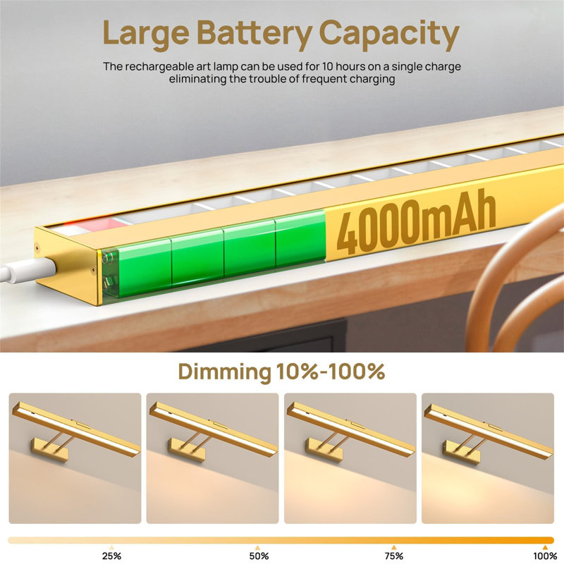 Battery Powered LED Wall Mount Picture Light, Gold