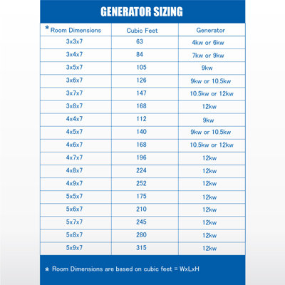 6 Steam Generator