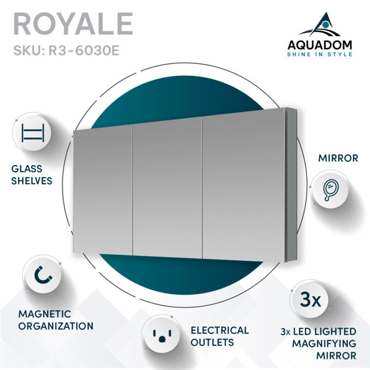 Royale 60"x30" Medicine Cabinet Defogger, 3X Vertically Adjustable Magnifying Mirror, Electrical Outlets.